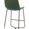 Hawking Stool Green (2pk) Hawking Stool Green (2pk)