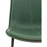 Hawking Stool Green (2pk) Hawking Stool Green (2pk)