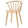 Gallery Direct Craft Dining Chair Natural (2 Pack) Gallery Direct Craft Dining Chair Natural (2 Pack)