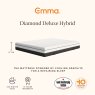 Emma Diamond Hybrid Deluxe Double Mattress Emma Diamond Hybrid Deluxe Double Mattress