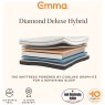 Emma Diamond Hybrid Deluxe King Mattress Emma Diamond Hybrid Deluxe King Mattress