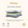 Emma Helix Hybrid Deluxe Double Mattress Emma Helix Hybrid Deluxe Double Mattress