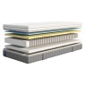 Emma Smart Hybrid Deluxe Single Mattress Emma Smart Hybrid Deluxe Single Mattress