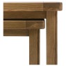 Hardwick Nest of 2 Tables Hardwick Nest of 2 Tables