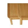 Nest of Table Nest of Table