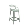 Kartell Masters by Phillippe Starck Stool H.65 Sage Kartell Masters by Phillippe Starck Stool H.65 Sage