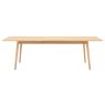 Gallery Direct Milano Rectangular Extending Dining Table